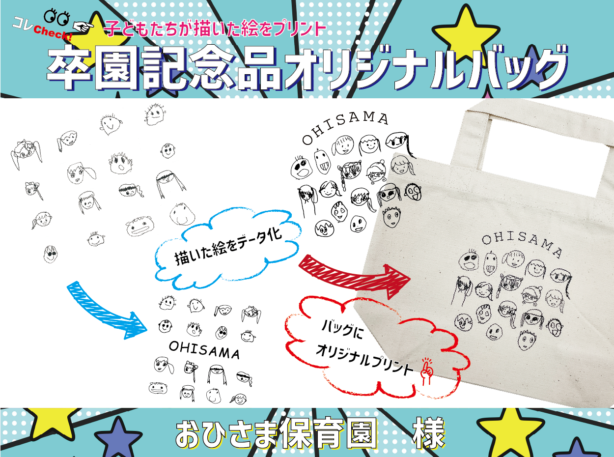 子どもたちが描いた絵をプリントした卒園記念品を製作　ルフェステ